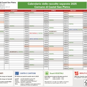 Calendario rifiuti 2025